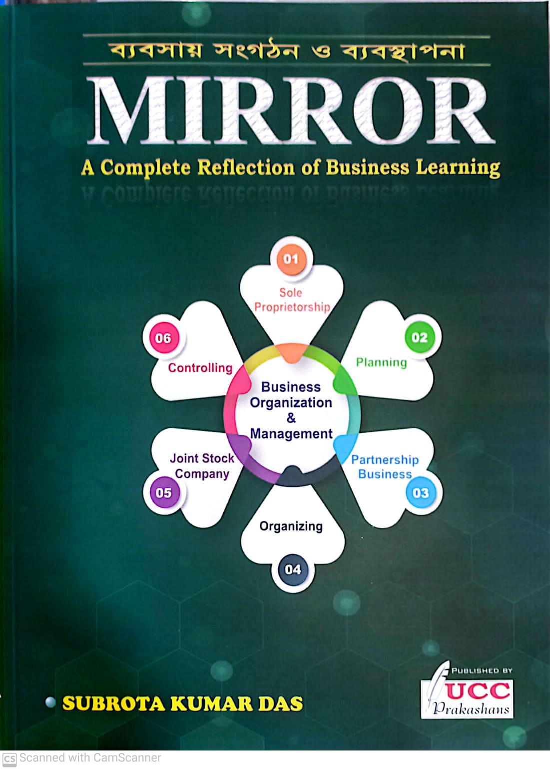 Mirror managment